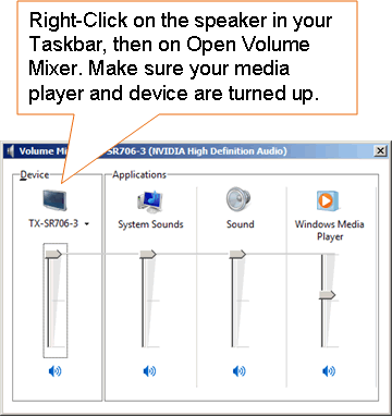 sound mixer dialog